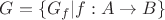 $G=\{G_f|f:A\to B\}$