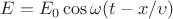 $E=E_0\cos\omega(t-x/\upsilon)$