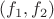 $(f_1, f_2)$