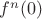 $f^n(0)$