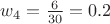 $w_{4} = \frac{6}{30}=0.2$
