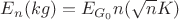 $E_n(kg) = E_{G_0}n(\sqrt{n}K)$