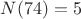 $N(74) = 5$