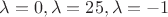 $\lambda = 0, \lambda = 25, \lambda = -1$