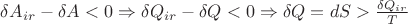 $ \delta A_{ir}-\delta A<0  \Rightarrow \delta Q_{ir}-\delta Q <0 \Rightarrow \delta Q =dS> \frac{\delta Q_{ir}}{T}$