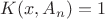 $K(x,A_n) = 1$