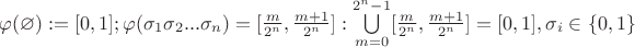 $\varphi (\varnothing ):=[0,1]; \varphi (\sigma _1\sigma _2...\sigma _n)=[\frac{m}{2^n},\frac{m+1}{2^n}]:\bigcup\limits_{m=0}^{2^n-1} [\frac{m}{2^n},\frac{m+1}{2^n}]=[0,1],\sigma _i\in\{0,1\}$