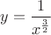 $$y=\frac{1}{x^{3\over 2}}$$