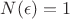 $N(\epsilon)=1$