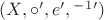 $(X, {\circ'}, e', {}^{-1}')$