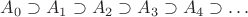 $A_0\supset A_1\supset A_2\supset A_3\supset A_4\supset \ldots $