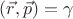 $(\vec{r},\vec{p})=\gamma$ $(\vec{r},\vec{p})=\gamma$