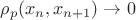 $\rho_p(x_n,x_{n+1}) \rightarrow 0 $