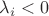 $\lambda_i<0$