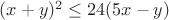$(x+y)^2\le 24(5x-y)$