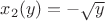 $x_2(y)=-\sqrt{y}$