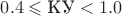 $0.4 \leqslant \text{КУ} < 1.0$