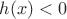 $h(x)<0$