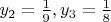$y_2=\frac{1}{9} , y_3=\frac{1}{8}$