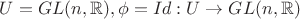 $U = GL(n,\mathbb{R}), \phi = Id : U \rightarrow GL(n,\mathbb{R})$ $U = GL(n,\mathbb{R}), \phi = Id : U \rightarrow GL(n,\mathbb{R})$