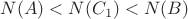 $N(A) < N(C_1) < N(B)$
