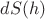 $dS(h)$