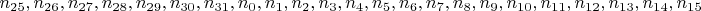 $n_{25}, n_{26}, n_{27}, n_{28}, n_{29}, n_{30}, n_{31}, n_0, n_1, n_2, n_3, n_4, n_5, n_6, n_7, n_8, n_9, n_{10}, n_{11}, n_{12}, n_{13}, n_{14}, n_{15}$