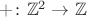 $+\colon \mathbb Z^2 \to \mathbb Z$