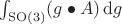 $\int_{\mathrm{SO}(3)} (g \bullet A)\, \mathrm{d}g$