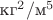 $\text{кг}^2/\text{м}^5$