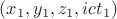 $(x_1,y_1,z_1,ict_1)$