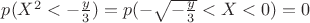$p(X^2<-\frac{y}3)=p(-\sqrt{-\frac{y}3}<X<0)=0$