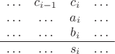 $$\begin{array}{cccc}\ldots& c_{i-1}& c_i&\ldots \\\ldots&\ldots& a_i&\ldots \\\ldots&\ldots& b_i&\ldots \\ \hline\ldots&\ldots& s_i&\ldots\end{array}$$