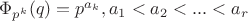 $\Phi_{p^k}(q)=p^{a_k}, a_1<a_2<...<a_r$