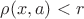 $\rho(x,a)<r$