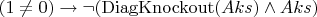 $(1 \ne 0) \to \neg (\operatorname{DiagKnockout}(Aks) \wedge Aks)$
