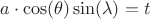 $a\cdot \cos(\theta)\sin(\lambda) = t$