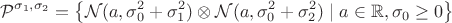 $$\mathcal{P}^{\sigma_1, \sigma_2} = \big\{\mathcal{N}(a,\sigma_0^2 + \sigma_1^2)\otimes\mathcal{N}(a,\sigma_0^2 + \sigma_2^2 )\mid a\in\mathbb{R}, \sigma_0 \geq 0\big\}$$ $$\mathcal{P}^{\sigma_1, \sigma_2} = \big\{\mathcal{N}(a,\sigma_0^2 + \sigma_1^2)\otimes\mathcal{N}(a,\sigma_0^2 + \sigma_2^2 )\mid a\in\mathbb{R}, \sigma_0 \geq 0\big\}$$
