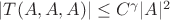 $|T(A,A,A)| \le C^{\gamma} |A|^2$