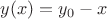 $y(x)=y_0-x$