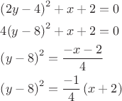 $\[\begin{gathered}
  {\left( {2y - 4} \right)^2} + x + 2 = 0 \hfill \\
  4{\left( {y - 8} \right)^2} + x + 2 = 0 \hfill \\
  {\left( {y - 8} \right)^2} = \frac{{ - x - 2}}{4} \hfill \\
  {\left( {y - 8} \right)^2} = \frac{{ - 1}}{4}\left( {x + 2} \right) \hfill \\ 
\end{gathered} \]$
