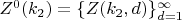 $Z^0(k_2)=\{Z(k_2,d)\}_{d=1}^\infty$