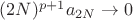$(2N)^{p+1}a_{2N}\to0$