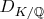 $D_{K/\mathbb{Q}}$