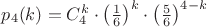 $p_{4}(k) = C_{4}^{k} \cdot \left ( \frac{1}{6} \right )^k \cdot \left ( \frac{5}{6} \right )^{4-k} $