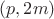 $(p,2m)$ $(p,2m)$