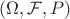 $(\Omega,\mathcal F, P)$