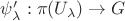 $\psi'_\lambda: \pi(U_\lambda) \rightarrow G$
