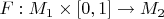 $F:M_1\times [0,1]\to M_2$