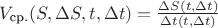 $V_\text{ср.} (S,\Delta S, t,\Delta t) = \frac {\Delta S(t,\Delta t)}{\Delta t(t,\Delta t)}$